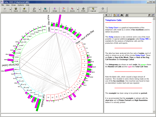 Daisy 2003 - Click for Large
